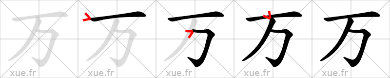 Chinese Hanzi stroke order for 万