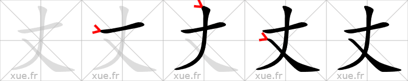 Chinese Hanzi stroke order for 丈