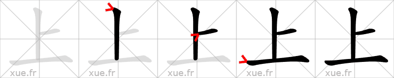 Chinese Hanzi stroke order for 上