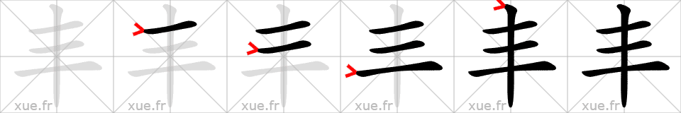 Chinese Hanzi stroke order for 丰