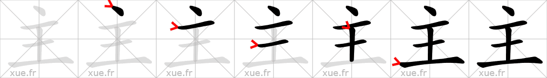 Chinese Hanzi stroke order for 主