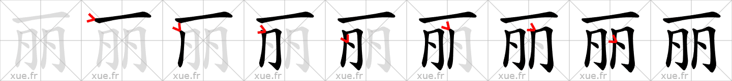Chinese Hanzi stroke order for 丽