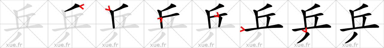 Chinese Hanzi stroke order for 乒