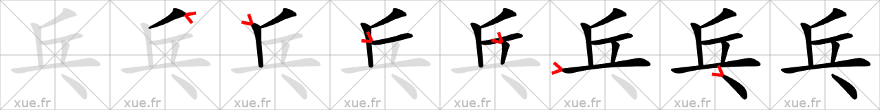 Chinese Hanzi stroke order for 乓