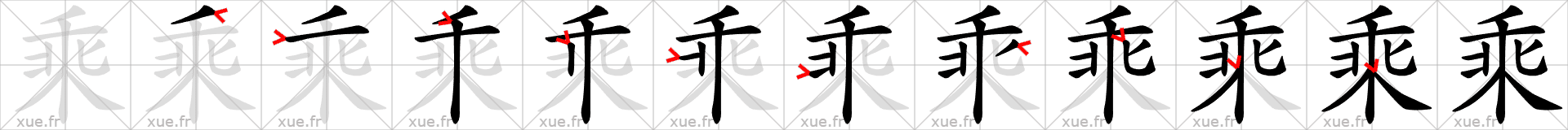 Chinese Hanzi stroke order for 乘