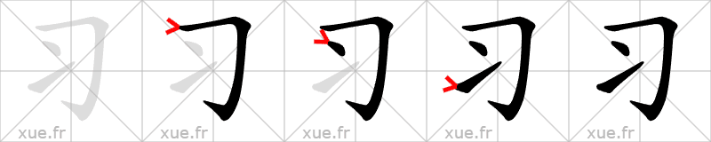 Chinese Hanzi stroke order for 习