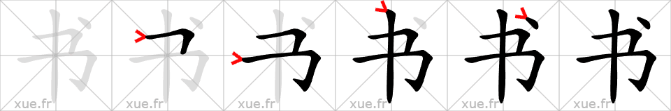Chinese Hanzi stroke order for 书