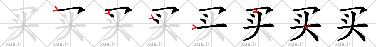 Chinese Hanzi stroke order for 买