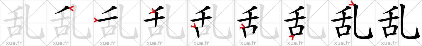 Chinese Hanzi stroke order for 乱