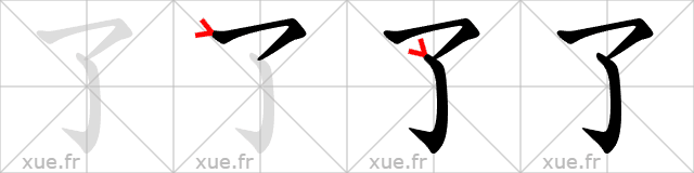 Chinese Hanzi stroke order for 了