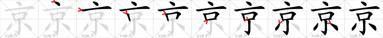 Chinese Hanzi stroke order for 京