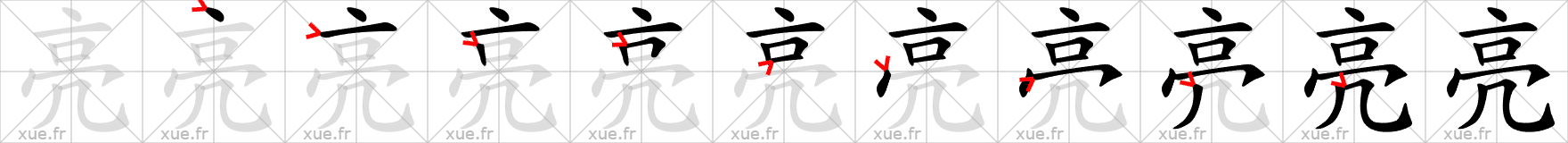 Chinese Hanzi stroke order for 亮