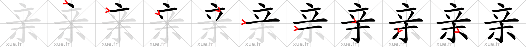 Chinese Hanzi stroke order for 亲