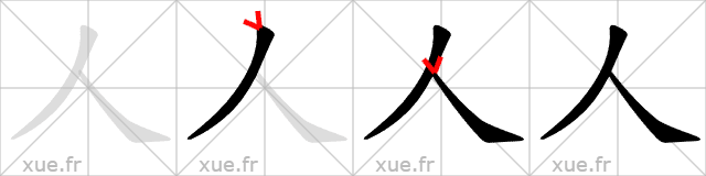 Chinese Hanzi stroke order for 人