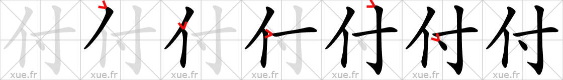 Chinese Hanzi stroke order for 付