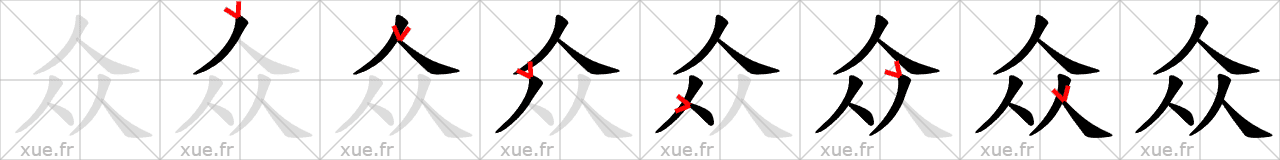 Chinese Hanzi stroke order for 众