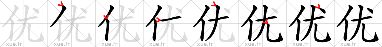 Chinese Hanzi stroke order for 优