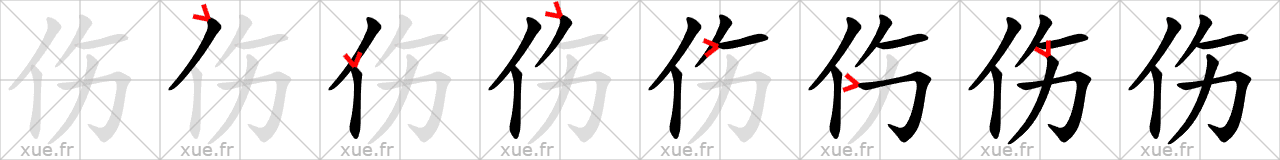 Chinese Hanzi stroke order for 伤