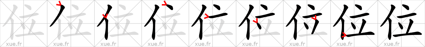 Chinese Hanzi stroke order for 位