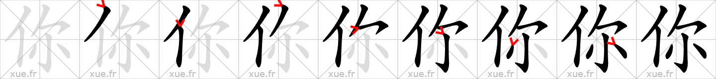 Chinese Hanzi stroke order for 你