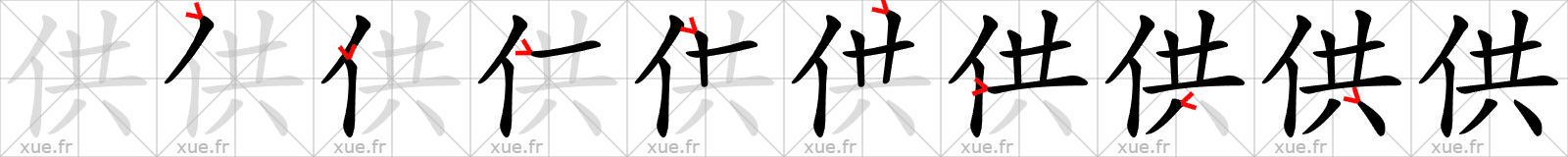 Chinese Hanzi stroke order for 供