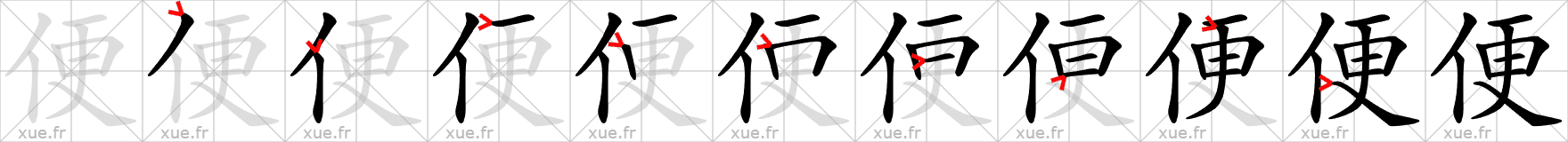 Chinese Hanzi stroke order for 便