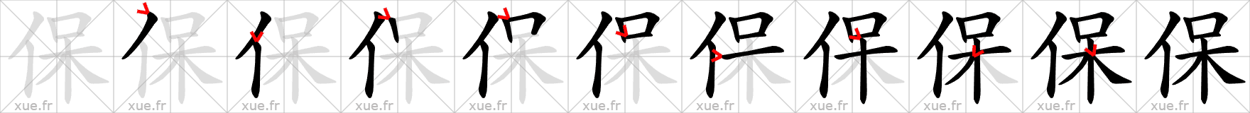 Chinese Hanzi stroke order for 保