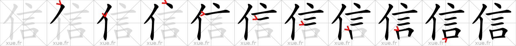 Chinese Hanzi stroke order for 信