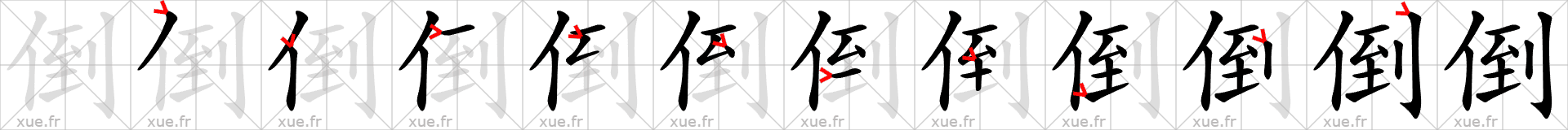 Chinese Hanzi stroke order for 倒