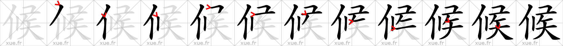 Chinese Hanzi stroke order for 候