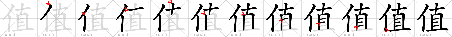 Chinese Hanzi stroke order for 值