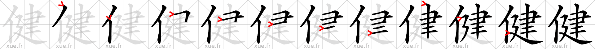 Chinese Hanzi stroke order for 健