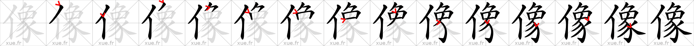 Chinese Hanzi stroke order for 像