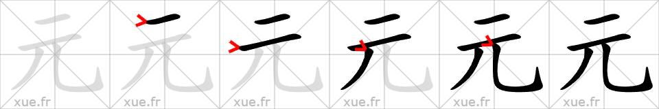 Chinese Hanzi stroke order for 元