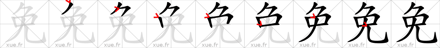 Chinese Hanzi stroke order for 免