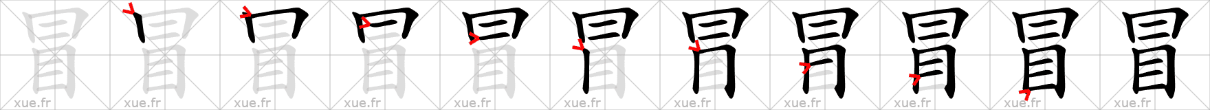 Chinese Hanzi stroke order for 冒