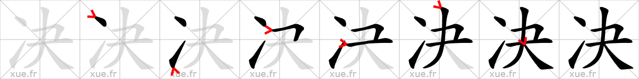 Chinese Hanzi stroke order for 决