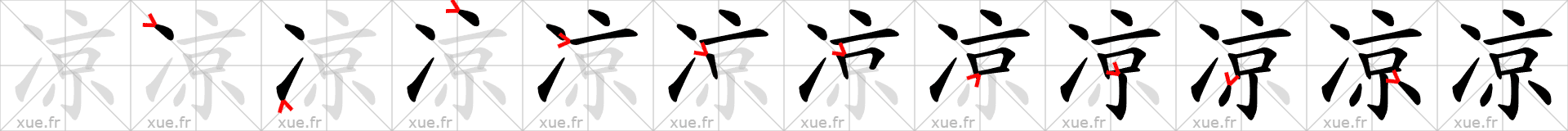 Chinese Hanzi stroke order for 凉