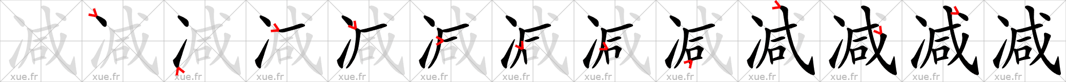 Chinese Hanzi stroke order for 减
