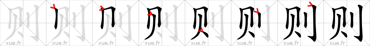 Chinese Hanzi stroke order for 则
