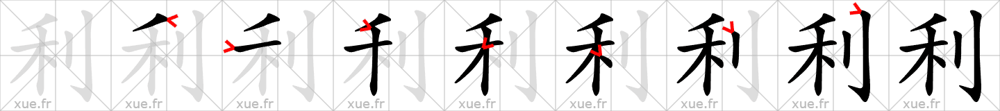 Chinese Hanzi stroke order for 利