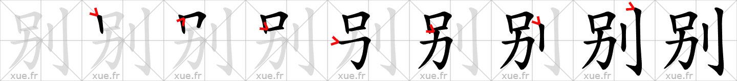 Chinese Hanzi stroke order for 别