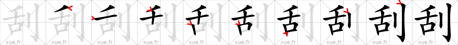Chinese Hanzi stroke order for 刮