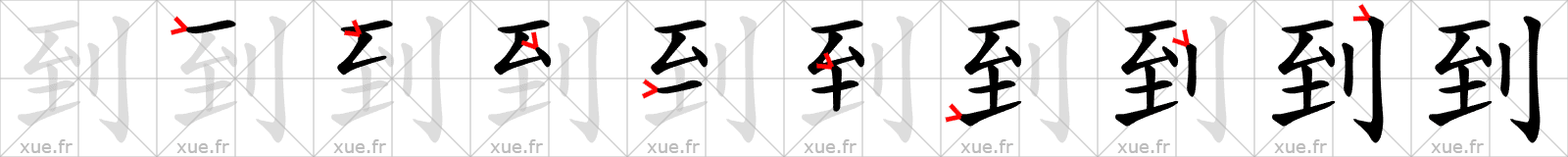 Chinese Hanzi stroke order for 到