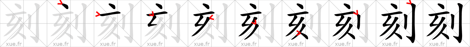 Chinese Hanzi stroke order for 刻