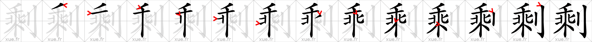 Chinese Hanzi stroke order for 剩