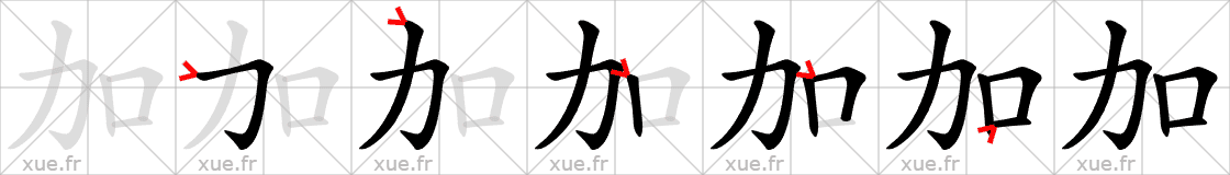 Chinese Hanzi stroke order for 加