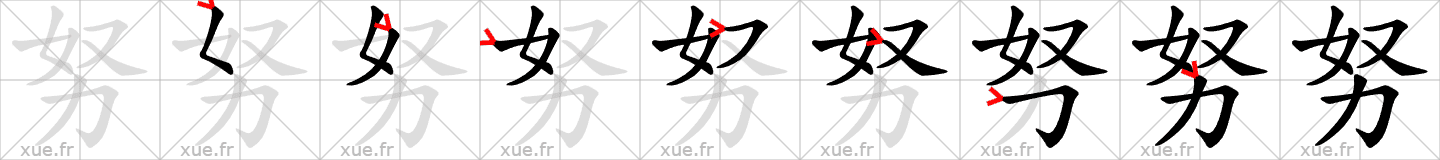 Chinese Hanzi stroke order for 努
