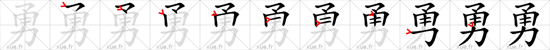 Chinese Hanzi stroke order for 勇