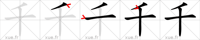 Chinese Hanzi stroke order for 千